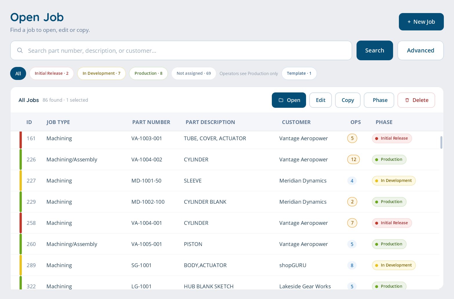 shopGURU Open Job list showing jobs at Initial Release, In Development and Production phases, with a coloured phase strip on each row