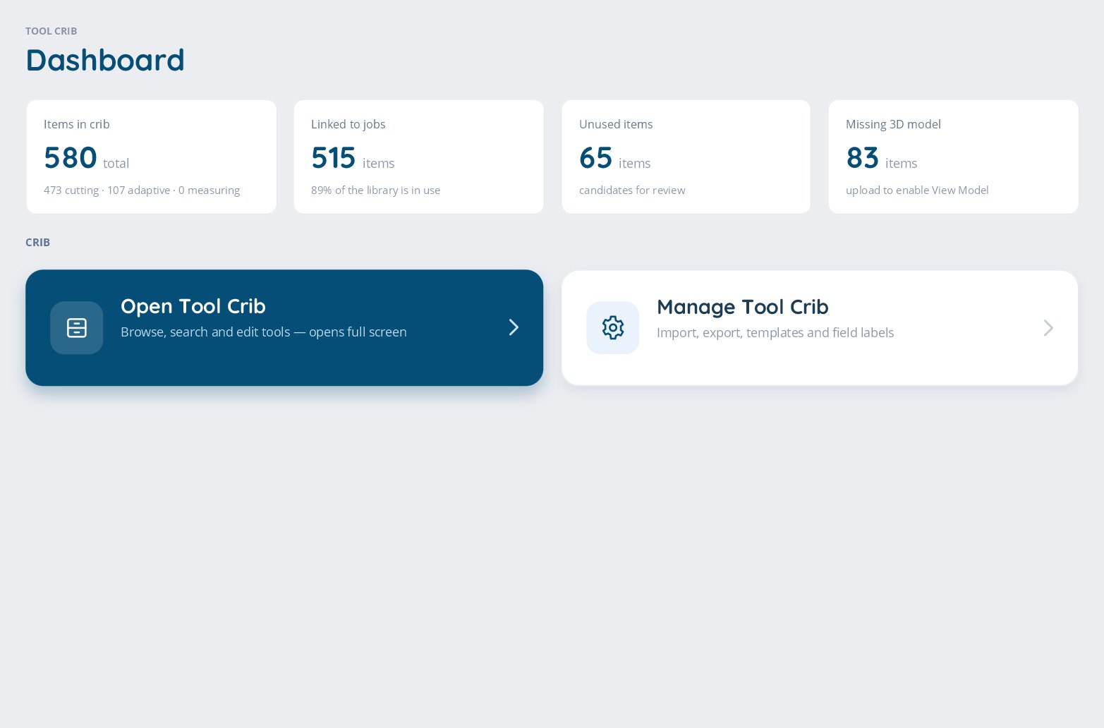 shopGURU Tool Crib dashboard: 580 items in the crib, 515 linked to jobs, 65 unused and 83 missing a 3D model, with links to open and manage the crib
